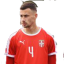 Miljan Momcilovic - Přestupy