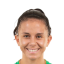 Paula Perea - Statistiky
