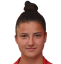 Đurđevac Nađa