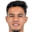 Fellipe Vieira - Trofeje