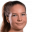 I. Kaivola