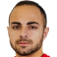 Irakli Bugridze - Novinky