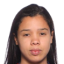Erica Gomes - Novinky