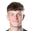 Sam Proctor - Statistiky