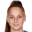Sabina Strizová - Novinky