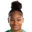 Khiara Keating