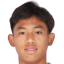 Achmad Zidan Arrosyid