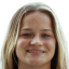 Milly Boughton - Novinky