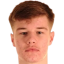 Ryan Ritchie - Novinky