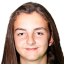 Alba De Isidro