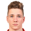 Daniil Plotnikov