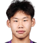 Zhang Haoran