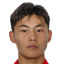 Wang Zehao - Zápasy