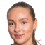 Anna Malmin - Novinky
