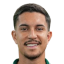 Kauan Faria