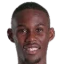 Royer Caicedo