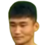 Kil-Ryong Hong - Statistiky