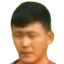Hak-Myong Sung - Statistiky