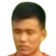 Su-Ung Yun - Trofeje