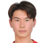 Li Ke - Statistiky