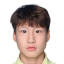Zhang Bolin - Novinky