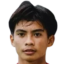 Dafa Zaidan El Fikri