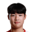 Kim Ji-Woo