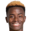 Simon Adingra - Novinky