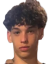 João Afonso