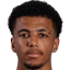 Ruben Elvin Cornelious Silva Richards - Novinky