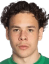 Norton De Carvalho Otterud - Novinky