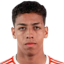 Allex Rodrigues Pereira Da Silva