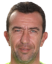 Georgi Petkov - Zápasy