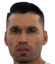 Leandro Castellanos - Statistiky