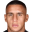 Cristian Bonilla