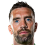 Shane Duffy