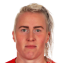 Sandra Sigurdardottir - Statistiky