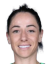 Vicky Losada - Zápasy