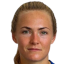 Magdalena Eriksson
