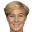 L. Gevitz