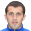 Gafurzhan Suyumbayev