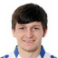 Ruslan Qurbanov - Statistiky
