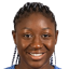 Kadidiatou Diani - Statistiky