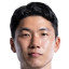 Kim In-Sung - Statistiky