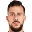 Helton Leite - Novinky