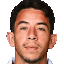 Maxime López - Platy