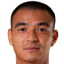 Liu Binbin - Statistiky