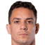 Caio Canedo - Statistiky