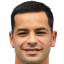 Brian Mansilla - Zápasy