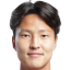 Kwon Kyung-Won - Novinky